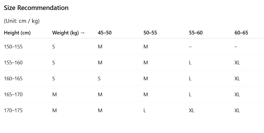 AeroLayer Relax Joggers (Asian Fit)