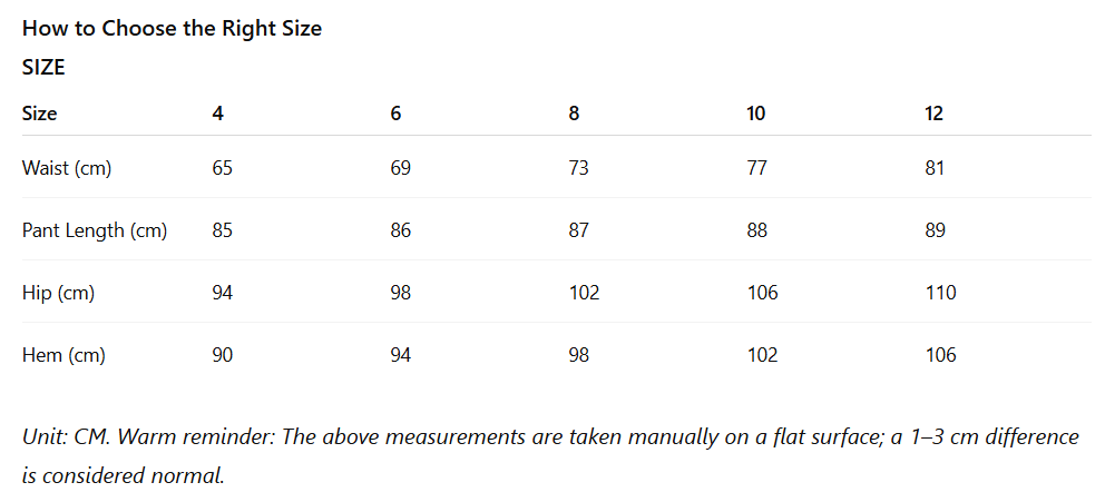 The Everyday Skirts V.2