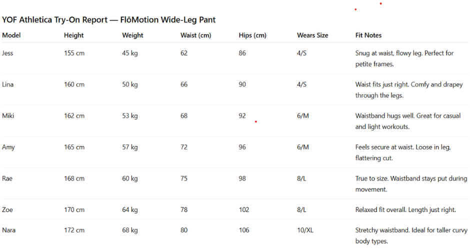 FlōMotion Wide-Leg Pant