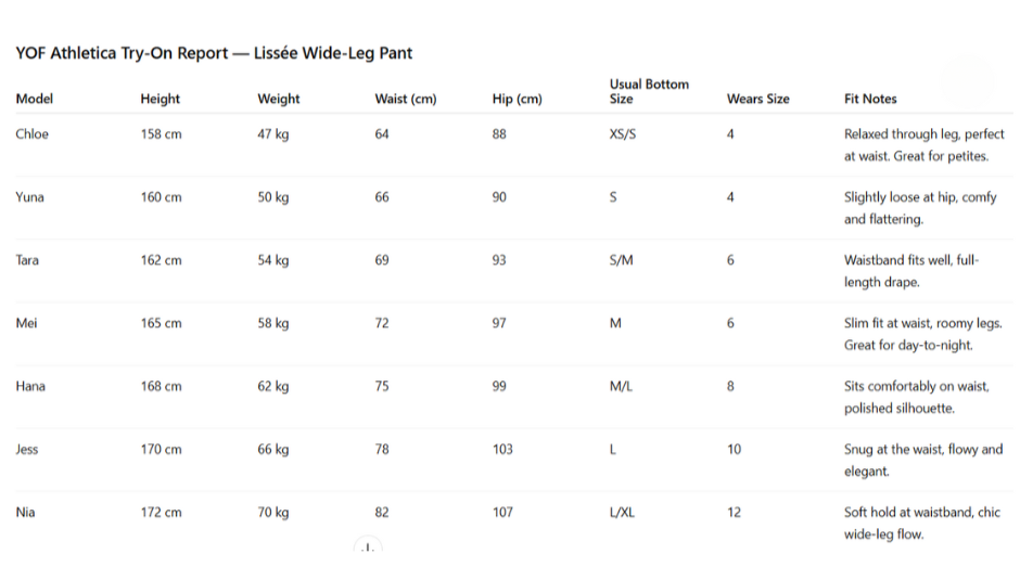 Lissée Wide Leg Pant