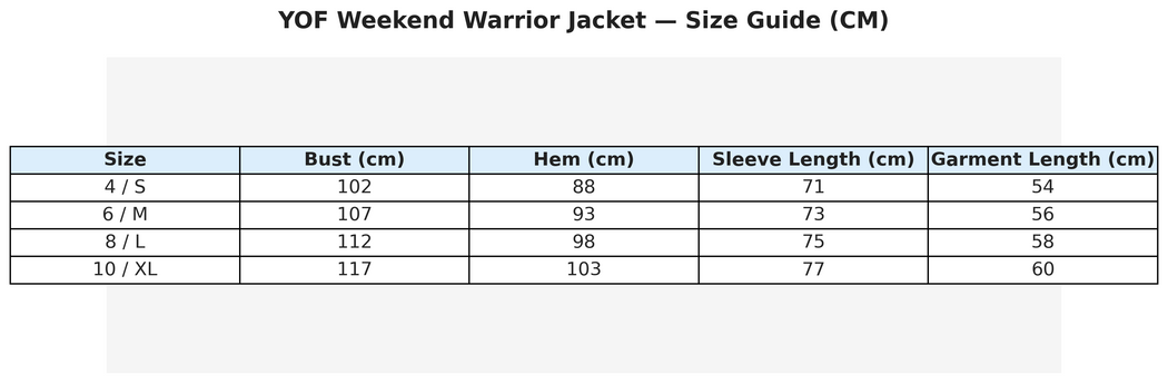 Weekend Warrior Jacket