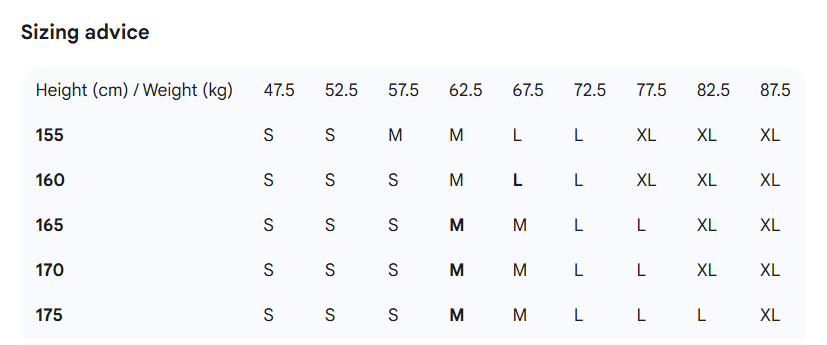 Velisse Fleece Jacket